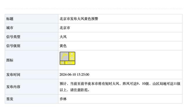 名记：勇士在交易截止日前 曾认真谈过奥利尼克和卡鲁索